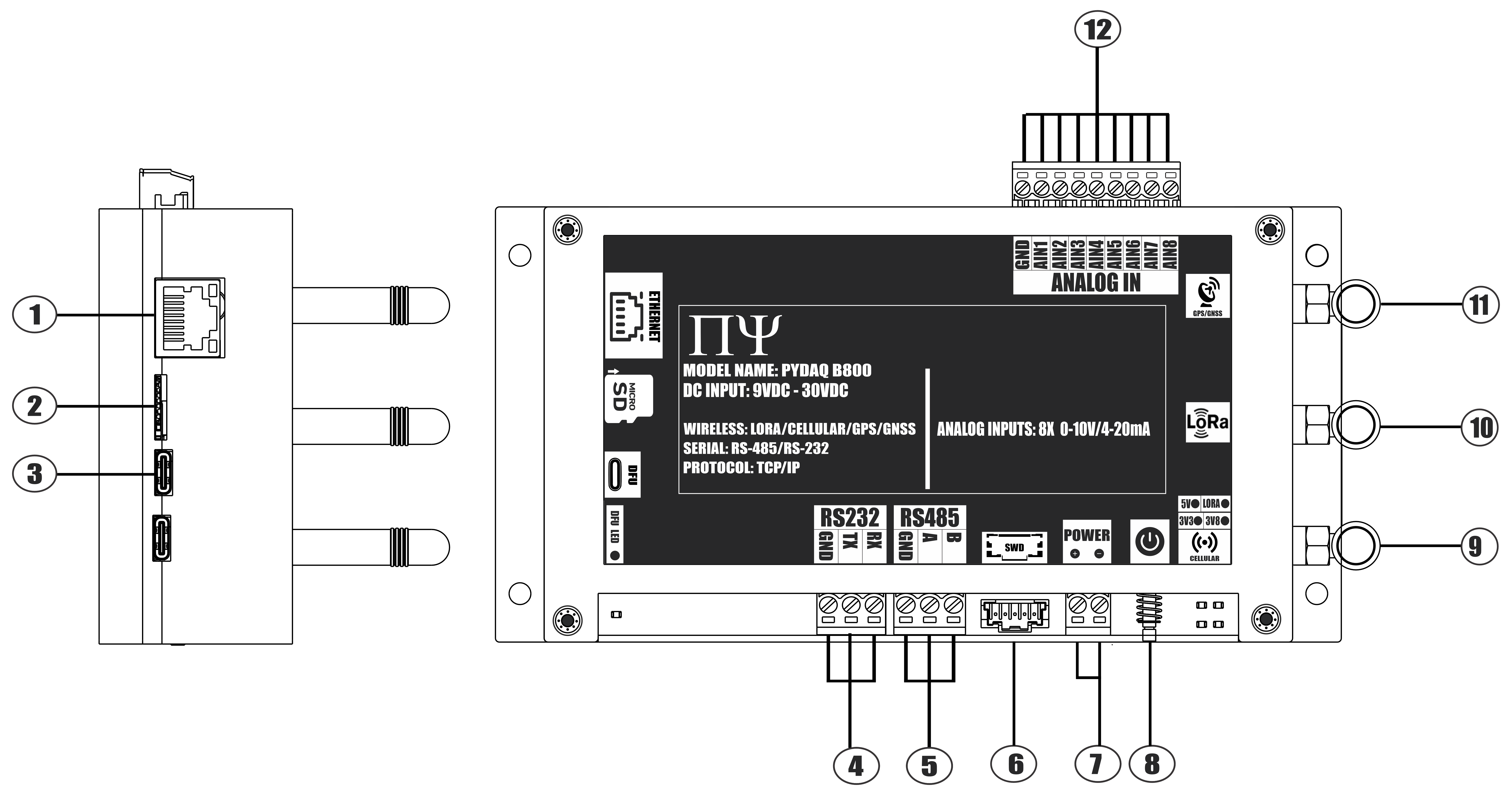 PYDAQ B800 PINOUT